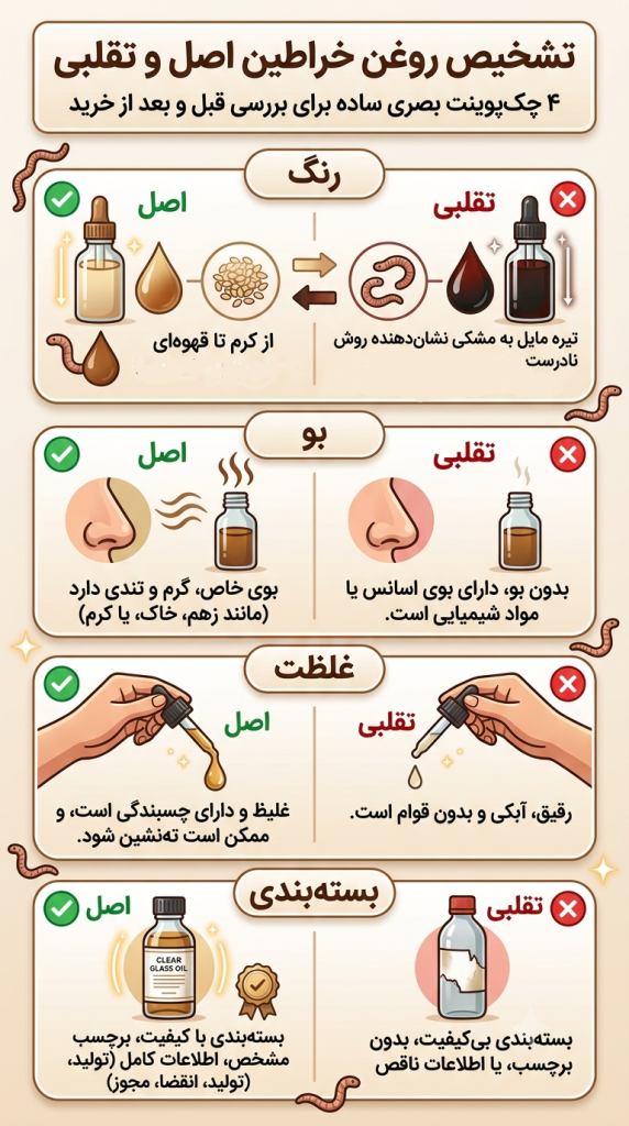 تشخیص روغن خراطین اصل و تقلبی